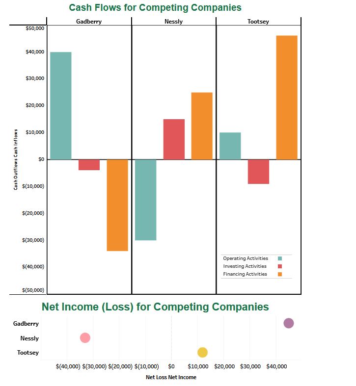 Answered: Date 01.04. 15.04. The weighted average…