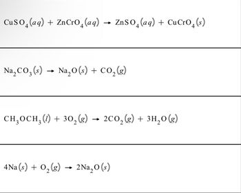 CuSO4 (aq) + ZnCrO4 (aq) → ZnSO4 (aq) + CuCrO4(s)
Na₂CO₂ (s) → Na₂O(s) + CO₂(g)
CH₂OCH₂ (1) + 30₂(g) → 2CO₂(g) + 3H₂O(g)
4Na (s) + O₂(g) → 2Na₂0 (s)