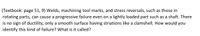 (Textbook: page 51, 9) Welds, machining tool marks, and stress reversals, such as those in
rotating parts, can cause a progressive failure even on a lightly loaded part such as a shaft. There
is no sign of ductility, only a smooth surface having striations like a clamshell. How would you
identify this kind of failure? What is it called?
