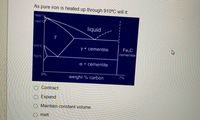 As pure iron is heated up through 910°C will it:
| 1600 Q
| 1400°C
liquid
910°C
y + cementite
Fe,C
cementite
723°C
a + cementite
0%
weight % carbon
7%
Contract
Expand
O Maintain constant volume
melt
