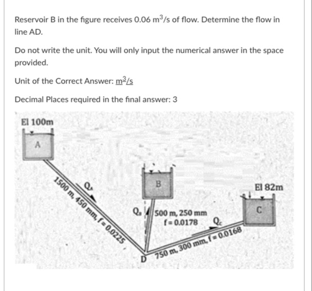 Answered: Reservoir B In The Figure Receives 0.06… | Bartleby