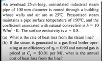 An overhead 25-m-long, uninsulated industrial steam
pipe of 100 mm diameter is routed through a building
whose walls and air are at 25°C. Pressurized steam
maintains a pipe surface temperature of 150°C, and the
coefficient associated with natural convection ish = 10
W/m? · K. The surface emissivity is e = 0.8.
(a) What is the rate of heat loss from the steam Jine?
(b) If the steam is generated in a gas-fired boiler oper-
ating at an efficiency of n, = 0.90 and natural
priced at C, = $0.01 per MJ, what is the annual
cost of heat loss from the line?
%3D
gas
is
%3D
