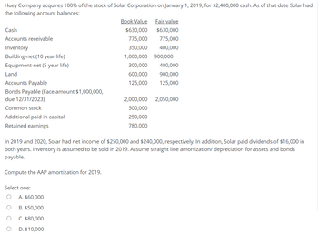 Huey Company acquires 100% of the stock of Solar Corporation on January 1, 2019, for $2,400,000 cash. As of that date Solar had
the following account balances:
Cash
Accounts receivable
Inventory
Building-net (10 year life)
Equipment-net (5 year life)
Land
Accounts Payable
Bonds Payable (Face amount $1,000,000,
due 12/31/2023)
Common stock
Additional paid-in capital
Retained earnings
Select one:
Book Value
$630,000
775,000
350,000
1,000,000 900,000
300,000
400,000
600,000
900,000
125,000 125,000
A. $60,000
B. $50,000
C. $80,000
D. $10,000
Fair value
$630,000
775,000
400,000
2,000,000
500,000
250,000
780,000
In 2019 and 2020, Solar had net income of $250,000 and $240,000, respectively. In addition, Solar paid dividends of $16,000 in
both years. Inventory is assumed to be sold in 2019. Assume straight line amortization/ depreciation for assets and bonds
payable.
Compute the AAP amortization for 2019.
2,050,000