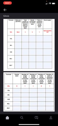 9:07
Given
Formula Molecular
Bond angles
Pairs of
geometry number of connected unshared
electrons
on the
central
Total
Bonds
bonds and to central
electron
pairs on
central
atom
atom
atom
Approximately
120
Bent
3
Cs:
NF,
NO:
so-
Central
Number of
single
bonds
connected
to the
central
Number of
double
bonds
connected
to the
central
Formula
Number of
pairs of
unshared
electrons
on the
central
atom
Number of
triple
bonds
connected
to the
central
atom
atom
atom
atom
so:
1
1
Cs:
NF3
H2S
NO:
so-
?
