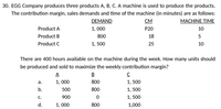 30. EGG Company produces three products A, B, C. A machine is used to produce the products.
The contribution margin, sales demands and time of the machine (in minutes) are as follows:
DEMAND
СМ
MACHINE TIME
Product A
1, 000
P20
10
Product B
800
18
5
Product C
1, 500
25
10
There are 400 hours available on the machine during the week. How many units should
be produced and sold to maximize the weekly contribution margin?
A
B
а.
1, 000
800
1, 500
b.
500
800
1, 500
С.
900
1, 500
d.
1, 000
800
1,000
