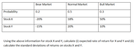 Bear Market
Normal Market
Bull Market
Probability
0.2
0.5
0.3
Stock X
-20%
18%
50%
Stock Y
-15%
20%
10%
Using the above information for stock X and Y, calculate (i) expected rate of return for X and Y and (ii)
calculate the standard deviations of returns on stocks X and Y.
