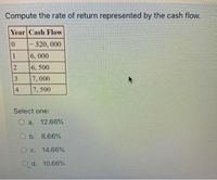 Compute the rate of return represented by the cash flow.
Year Cash Flow
0.
-$20, 000
6, 000
6, 500
3
7, 000
4
7, 500
Select one:
O a.
12.66%
O b. 8.66%
O c. 14.66%
d. 10.66%
