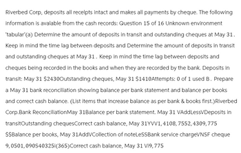 Riverbed Corp, deposits all recelpts intact and makes all payments by cheque. The following
information is avalable from the cash records: Question 15 of 16 Unknown environment
'tabular' (a) Determine the amount of deposits in transit and outstanding cheques at May 31.
Keep in mind the time lag between deposits and Determine the amount of deposits in transit
and outstanding cheques at May 31. Keep in mind the time lag between deposits and
cheques being recorded in the books and when they are recorded by the bank. Deposits in
transit: May 31 $2430Outstanding cheques, May 31 $1410Attempts: 0 of 1 used B. Prepare
a May 31 bank reconciliation showing balance per bank statement and balance per books
and correct cash balance. (List items that increase balance as per bank & books first.)Riverbed
Corp.Bank Reconciliation May 31Balance per bank statement. May 31 VAddLessVDeposits in
transitOutstanding chequesCorrect cash balance, May 31YVV1, 4108, 7552, 4309,775
$$Balance per books, May 31AddVCollection of noteLeSSBank service chargeVNSF cheque
9,0501,090540325i (365) Correct cash balance, May 31 Vi9, 775