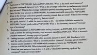 Practice B.
I Total asset is PHP750,000. Sales is PHPI,500,000. What is the total asset turnover?
2. Accounts receivable turnover is 4. What is the average collection period assuming annual
data are used? What is the average collection period assuming quarterly data are used?
3. Sales for the year amount to PHP100,000. Accounts receivable amount to PHP12,000.
What is the average collection period assuming annual data are used? What is the average
collection period assuming quarterdy data are used?
4. The quick ratio is 1.7 while the current ratio is 2.5. The current liabilities amount to
PHP5,000. Cost of goods sold is PHP52,500. What is the inventory turnover? Average
age of inventory?
5. Beginning inventory is PHP2,000 while ending inventory is PHP5,000. Cost of goods
sold is double the ending inventory and accounts payable is PHP4,000. What is accounts
payable turmover? Average payment period?
6. Ending inventory is PHP13,000 while accounts payable is PHP2,500. Purchases were
half the ending inventory. What is accounts payable turnover? Average age of payables?
7. Current assets amount to PHP30,000 while noncurrent assets are PHP50,000. Sales
amount to PHP200,000. What is the total asset turnover?
8. Based on your answers from letters c, d, and e, what is the operating cycle of the
company? Cash conversion cycle?
