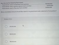 Boa City had the following fixed assets:
Fixed Assets used in proprietary fund activities
Fixed Assets used in general government activities
Fixed Assets used in fiduciary fund activities
$1,000,000
.9,000,000
8,000,000
What consolidated amount should Boa report in its government-wide statement of net position?
Multiple Choice
$17,000,000
O $9,000,000
O $18,000,000
身
