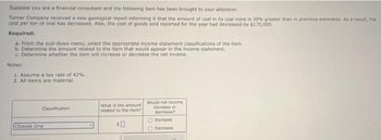 Suppose you are a financial consultant and the following item has been brought to your attention:
Turner Company received a new geological report informing it that the amount of coal in its coal mine is 30% greater than in previous estimates. As a result, the
cost per ton of coal has decreased. Also, the cost of goods sold reported for the year had decreased by $175,000.
Required:
a. From the pull-down menu, select the appropriate income statement classifications of the item.
b. Determine the amount related to the item that would appear in the income statement.
c. Determine whether the item will increase or decrease the net income.
Notes:
1. Assume a tax rate of 42%
2. All items are material.
Classification
What is the amount
related to the item?
Would net income
increase or
decrease?
O Increase i
Choose One
$0
O Decrease