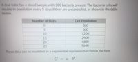 A test-tube has a blood sample with 300 bacteria present. The bacteria cells will
double in population every 5 days if they are uncontrolled, as shown in the table
below.
Number of Days
Cell Population
300
600
10
1200
15
2400
20
4800
25
9600
These data can be modelled by a exponential regression function in the form
C = a b
