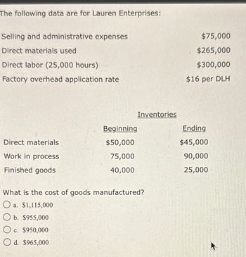 The following data are for Lauren Enterprises:
Selling and administrative expenses
Direct materials used
Direct labor (25,000 hours)
Factory overhead application rate
Direct materials
Work in process
Finished goods
a. $1,115,000
Beginning
$50,000
75,000
40,000
What is the cost of goods manufactured?
O a.
Ob. $955,000
O c. $950,000
O d. $965,000
Inventories
$75,000
$265,000
$300,000
$16 per DLH
Ending
$45,000
90,000
25,000