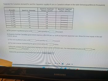 Suppose the Canadian demand for and the Japanese supply of cars to Canada is shown in the table below (quantities in thousands).
Quantity Supplied
(before tariff)
Quantity supplied
(after tariff)
Price ($)
10,000
11,000
12,000
13,000
14,000
15,000
16,000
17,000
Quantity Demanded
180
160
140
120
100
80
60
40
a) The present equilibrium price is $
b) Suppose that the Canadian government
column above.
60
80
100
120
140
160
180
200
and quantity is
thousand.
imposes a $2,000 per car tariff on imported Japanese cars. Show the new supply in the last
c) The new equilibrium price is $
and quantity is
thousand.
d) The total revenue received by the government will be $
million.
e) Assume, instead, that the government imposes an import quota of 100,000 cars. The new equilibrium price is $
quantity is
thousand.
f) Does the government now receive any revenue? (Click to select)
< Prev
Search
15 of 18 H
Next >
Sty
SAMSUNG
13
and