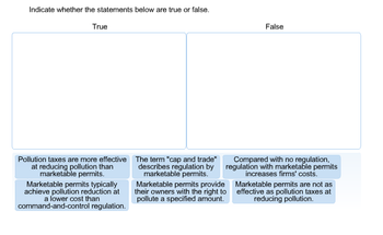 Indicate whether the statements below are true or false.
True
Pollution taxes are more effective
at reducing pollution than
marketable permits.
Marketable permits typically
achieve pollution reduction at
a lower cost than
command-and-control regulation.
The term "cap and trade"
describes regulation by
marketable permits.
Marketable permits provide
their owners with the right to
pollute a specified amount.
False
Compared with no regulation,
regulation with marketable permits
increases firms' costs.
Marketable permits are not as
effective as pollution taxes at
reducing pollution.