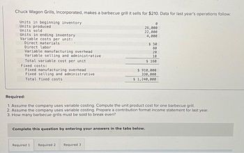 Chuck Wagon Grills, Incorporated, makes a barbecue grill it sells for $210. Data for last year's operations follow:
Units in beginning inventory
Units produced
Units sold
Units in ending inventory
Variable costs per unit:
Direct materials
Direct labor
Variable manufacturing overhead
Variable selling and administrative
Total variable cost per unit
Fixed costs:
Fixed manufacturing overhead
Fixed selling and administrative
Total fixed costs
Required 1
0
26,000
22,000
4,000
Required:
1. Assume the company uses variable costing. Compute the unit product cost for one barbecue grill.
2. Assume the company uses variable costing. Prepare a contribution format income statement for last year.
3. How many barbecue grills must be sold to break even?
Complete this question by entering your answers in the tabs below.
Required 2
Required 3
$ 50
80
20
10
$ 160
$ 910,000
330,000
$ 1,240,000