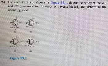 9.1 For each transistor shown in Figure P9.1, determine whether the BE
and BC junctions are forward- or reverse-biased, and determine the
operating mode.
0.7V
(C)
+
4 V
0.7 V
B
0.6V
Figure P9.1
0.2 V
5.4 V
7 +