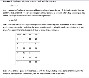 Question 2. You have a wild-type strain of E. coli with the genotype
A B C D EF
You introduce an F+ plasmid into your wild-type strain and isolated a few Hfr derivative strains that you
call Hfr1, Hfr2, and Hfr3. You are studying several new genes in E. coli with interesting phenotypes. You
obtain a multiply mutant strain with chromosomal genotype:
a b c d e f
a) You mate each Hfr strain to your multiply-mutant strain in a separate experiment. At various times
you interrupt the matings and plate the bacteria under conditions in which only the recipient strain can
grow. You obtain the following earliest-time-of-entry data, in minutes:
Gene Hfr1 Hfr2 Hfr3
A
B
C
D
E
F
11
13
7
I
26 16
11
9
5
31
15 27
31 11
Draw a map of these genes that is consistent with the data, including all the genes and Hfr origins, the
distances between them (in minutes), and the direction of transfer of each Hfr.