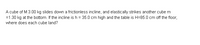 A cube of M 3.00 kg slides down a frictionless incline, and elastically strikes another cube m
=1.30 kg at the bottom. If the incline is h = 35.0 cm high and the table is H=85.0 cm off the floor,
where does each cube land?
