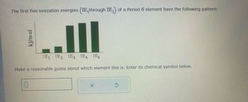 The first five ionization energies (IE₁ through IE₅) of a Period 6 element have the following pattern:

A bar graph is presented depicting the ionization energies measured in kilojoules per mole (kJ/mol). The x-axis is labeled with the ionization energies IE₁, IE₂, IE₃, IE₄, and IE₅.

- IE₁ shows a short bar, indicating a relatively low ionization energy.
- IE₂ shows a slightly higher bar, indicating a moderate increase in ionization energy.
- IE₃, IE₄, and IE₅ have significantly higher and approximately equal bars, indicating much higher and similar ionization energies.

Below the graph, a prompt asks: "Make a reasonable guess about which element this is. Enter its chemical symbol below." A text input box is provided for entering the chemical symbol.