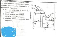 The following is a hypothetical binary phase diagram
with various temperatures highlighted as (T) where n
corresponds to a numeric value. Use the diagram to
L
T2
answer the following questions:
1. How many solid phases are there in the
T4
diagram? Ans.:_
2. Identify the melting point of A & B?
Ans: m, is
& mg is
T7
3. How many invariant points are there? Write
To
the reactions.
Tu
A
WB
Temperature
to
