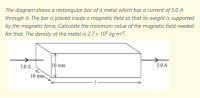 The diagram shows a rectangular bar of a metal which has a current of 5.0 A
through it. The bar is placed inside a magnetic field so that its weight is supported
by the magnetic force. Calculate the minimum value of the magnetic field needed
for that. The density of the metal is 2.7 x 10 kg m³.
5.0 A
5.0 A
10 mm
10 mm
