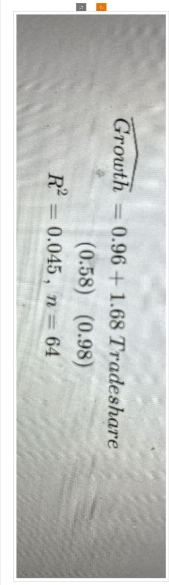 Growth =
0.96+1.68 Tradeshare
(0.58) (0.98)
R²
R2 = 0.045, n = 64