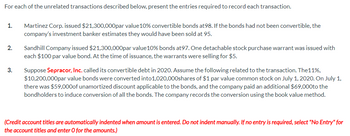 For each of the unrelated transactions described below, present the entries required to record each transaction.
1.
2.
3.
Martinez Corp. issued $21,300,000par value 10% convertible bonds at 98. If the bonds had not been convertible, the
company's investment banker estimates they would have been sold at 95.
Sandhill Company issued $21,300,000par value10% bonds at97. One detachable stock purchase warrant was issued with
each $100 par value bond. At the time of issuance, the warrants were selling for $5.
Suppose Sepracor, Inc. called its convertible debt in 2020. Assume the following related to the transaction. The 11%,
$10,200,000par value bonds were converted into 1,020,000shares of $1 par value common stock on July 1, 2020. On July 1,
there was $59,000of unamortized discount applicable to the bonds, and the company paid an additional $69.000to the
bondholders to induce conversion of all the bonds. The company records the conversion using the book value method.
(Credit account titles are automatically indented when amount is entered. Do not indent manually. If no entry is required, select "No Entry" for
the account titles and enter O for the amounts.)