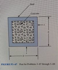 Steel
Concrete
9.
FIGURE P3-67 Post for Problems 3-67 through 3-69.
