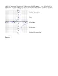 Answered: Construct a rational function that… | bartleby