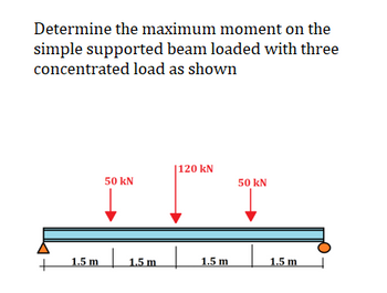 Answered: Determine the maximum moment on the… | bartleby