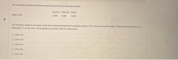Our company provides the following sales forecast for the next three months
January February March
3.000 4,200 5.000
Sales units
The company wants to end each month with ending tinished goods inventory equal to 10% of the next month's sales. Finished goods inventory on
December 31 is 300 units. The budgeted production units for January are
3.000 units
O 3,420 units
01720 units
3,120 units
Ⓒ2,630 units