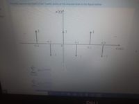 Find the exponential form of the Fourier series of the impulse train in the figure below
x(t)↑
stion
11
11
-0.1
0.1
0.3
-0.2
0.2
t (sec)
10 ei20nnt
7neven
2.5 e120umt
DELL
