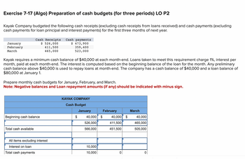 Exercise 7-17 (Algo) Preparation of cash budgets (for three periods) LO P2
Kayak Company budgeted the following cash receipts (excluding cash receipts from loans received) and cash payments (excluding
cash payments for loan principal and interest payments) for the first three months of next year.
January
February
March
Cash Receipts Cash payments
$ 526,000
$ 473,900
411,500
465,000
359,400
523,000
Kayak requires a minimum cash balance of $40,000 at each month-end. Loans taken to meet this requirement charge 1%, interest per
month, paid at each month-end. The interest is computed based on the beginning balance of the loan for the month. Any preliminary
cash balance above $40,000 is used to repay loans at month-end. The company has a cash balance of $40,000 and a loan balance of
$80,000 at January 1.
Prepare monthly cash budgets for January, February, and March.
Note: Negative balances and Loan repayment amounts (if any) should be indicated with minus sign.
Beginning cash balance
Total cash available
All items excluding interest
Interest on loan
Total cash payments
KAYAK COMPANY
Cash Budget
January
40,000 $
526,000
566,000
10,000
10,000
February
40,000 $
411,500
451,500
March
40,000
465,000
505,000
0