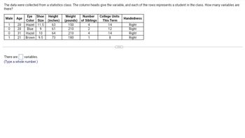 The data were collected from a statistics class. The column heads give the variable, and each of the rows represents a student in the class. How many variables are
there?
Male Age
Eye Shoe Height
Color Size (inches)
Hazel 11.5 63
Weight
(pounds)
Number
of Siblings
College Units
This Term
Handedness
1
20
150
4
14
Right
0
20 Blue 9
61
210
2
12
Right
0
31 Hazel 10
64
210
4
14
Right
1
21 Brown 9.5
73
180
1
8
Right
There are variables.
(Type a whole number.)