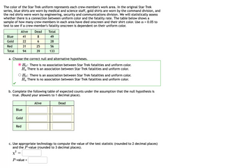 The color of the Star Trek uniform represents each crew-member’s work area. In the original Star Trek series, blue shirts are worn by medical and science staff, gold shirts are worn by the command division, and the red shirts are worn by engineering, security and communications division. We will statistically assess whether there is a connection between uniform color and the fatality rate. The table below shows a sample of how many crew members in each area have died onscreen and their shirt color. Use \( \alpha = 0.05 \) to test to see if a crew-member's fatality onscreen is dependent on their uniform color.

### Observed Counts
|          | Alive | Dead | Total |
|----------|-------|------|-------|
| Blue     | 41    | 8    | 49    |
| Gold     | 22    | 6    | 28    |
| Red      | 31    | 25   | 56    |
| **Total**| 94    | 39   | 133   |

#### a. Choose the correct null and alternative hypotheses.
- \( H_0 \): There is no association between Star Trek fatalities and uniform color.
- \( H_a \): There is an association between Star Trek fatalities and uniform color.

*(The first set of hypotheses is correctly chosen.)*

#### b. Complete the following table of expected counts under the assumption that the null hypothesis is true. (Round your answers to 1 decimal place).

|          | Alive | Dead |
|----------|-------|------|
| Blue     |       |      |
| Gold     |       |      |
| Red      |       |      |

#### c. Use appropriate technology to compute the value of the test statistic (rounded to 2 decimal places) and the \( \chi^2 \) and the \( P \)-value (rounded to 3 decimal places).

\( \chi^2 = \)  
\( P \)-value = 