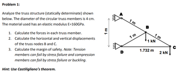 Answered: Problem 1: Analyze the truss structure… | bartleby