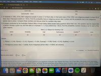 File
Edit
View
History
Bookmarks
Profiles
Tab
Window
Help
89% O
Wed Dec
4.1: Empirical Probability - Stat X
+
A stats.libretexts.org/Bookshelves/Introductory_Statistics/Book%3A_Statistics_Using Technology (Kozak)/04%3A_Probability/4.01%3A_E.. O ☆
Lost in lab
976
Spots/bubble - intern
976
3. In Australia in 1995, of the 2907 indigenous people in prison 17 of them died. In that same year, of the 14501 non-indigenous people in prison 42 of
them died ("Aboriginal deaths in," 2013). Find the probability that an indigenous person dies in prison and the probability that a non-indigenous
person dies in prison. Compare these numbers and discuss what the numbers may mean.
4. A project conducted by the Australian Federal Office of Road Safety asked people many questions about their cars. One question was the reason that
a person chooses a given car, and that data is in Example 4.1.4 ("Car preferences," 2013). Find the probability a person chooses a car for each of the
given reasons.
Table 4.1.4: Reason for Choosing a Car
Safety
Reliability
Cost
Performance
Comfort+
Looks
84
62
46
34
47
27
Answer
1. P(blue) = 0.184, P(brow) = 0.142, P(green) = 0.184, P(orange) = 0.208, P(red) = 0.142, P(yellow) = 0.141
3. P(indigenous person dies) = 0.0058, P(non-indigenous person dies) = 0.0029, see solutions
Back to top A
1 4: Probability 4.2: Theoretical Probability»
Was this article helpful?
Yes
O No
he LibreTexts libraries are Powered by MindTouch and are supported by the Department of Education Open Textbook Pilot Project, the UC Davis Office of the Provost, the UC Davis Library,
he California State University Affordable Learning Solutions Program, and Merlot. We also acknowledge previous National Science Foundation support under grant numbers 1246120, 1525057,
nd 1413739. Unless otherwise noted, LibreTexts content is licensed by CC BY-NC-SA 3.0. Legal. Have questions or comments? For more information contact us at info@libretexts.org or check
ut our status page at https://status.libretexts.org.
4,116
78
12
