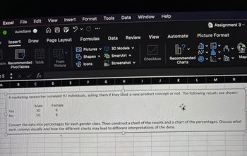 Excel File
View
Edit
Insert
Format
Tools Data Window Help
Assignment 3-
AutoSave
Insert Draw
Page Layout
Formulas
Data Review
View Automate
Picture Format
Pictures 3D Models
b?
Shapes
able Recommended Table
PivotTables
From
Picture
Icons
SmartArt
Screenshot
dh
Checkbox
Recommended
Charts
Maps
e5
fx
A
B
C
D
E
F
M
N
A marketing researcher surveyed 92 individuals, asking them if they liked a new product concept or not. The following results are shown:
Male
Yes
30
Female
6
No
50
6
Convert the data into percentages for each gender class. Then construct a chart of the counts and a chart of the percentages. Discuss what
each conveys visually and how the different charts may lead to different interpretations of the data.