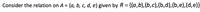 Consider the relation on A = {a, b, c, d, e} given by R = {(a,b), (b,c),(b,d), (b,e),(d,e)}
