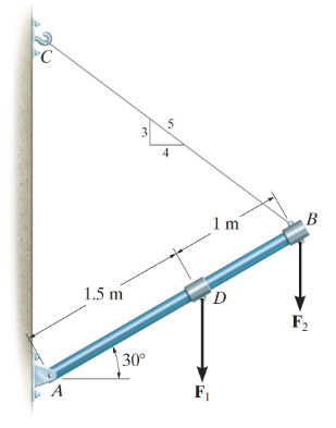 PC
1.5 m
3
30°
5
4
F₁
1m
D
B
F₂