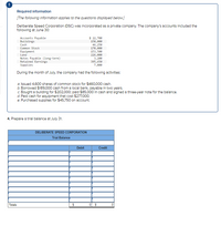 Required information
[The following information applies to the questions displayed below.)
Deliberate Speed Corporation (DSC) was Incorporated as a prvate company. The company's accounts Included the
following at June 30:
$ 22,780
158,eee
46,250
170,e00
153,580
226,000
3,200
395,650
7,8e0
Accounts Payable
Buildings
Cash
Connon Stock
Equipment
Land
Notes Payable (long-tern)
Retained Earnings
Supplies
During the month of July, the company had the following activities:
a. Issued 4,600 shares of common stock for $460,000 cash.
b. Borrowed $189,000 cash from a local bank, payable in two years.
c. Bought a bullding for $202,000: pald $85.000 In cash and signeda three-year note for the balance.
d. Pald cash for equipment that cost $277,000.
e. Purchased supplies for $45,750 on account.
4. Prepare a trial balance at July 31.
DELIBERATE SPEED CORPORATION
Trial Balance
Debit
Credit
Totals
