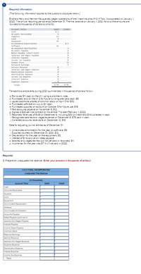 Required Information
[The following informetion applies to the questions dispiayed below]
Brathers Harry and Herman Hausyerday began operations of their machine shop (H & H Tool, Incorporstec) on January 1,
2020. The annual reporting period ends December 31 The trisl balance on January 1, 2021, follows (the smounts are
rounded to thoussnds of dollars to simpiifye
ACCOunt TItles
Cash
Accounts Receivable
Supplies
Land
Equipnont
Accuulated Depreciation
Debit
Credit
$2
13
54
$5
Software
21
Accurulated ortization
AcCounts Payable
Notes Payable (shart-ter)
Salaries and Mages Payalle
Interest Payable
Incone Tax Payable
Cormon Stock
Retalned Earnings
Service Revenue
Salaries and Mages Expense
Depreciation Expense
Anortizat ion Expense
Incone Tax Expense
Interest Expense
Supplies ipense
Totals
$ 96
$ 96
Transactions and events during 2021 (summarized in thousands of dollars) follow:
a. Borrowed ST11 cesh on March1 using a short-term note.
b. Purchased land on March 2 for future bulding site; pald cash, $8.
c. Issued additionsl shares of comman stock on April 3 for $30.
d. Purchased software on July 4, $11 cash.
e Purchased supples on account on October 5 for future use, S19.
£ Pald sccounts payable on November 6, $12
g. Signed a $20 service contract on November 7 to start February 1, 2022
h. Recorded revenues of $148 on December 8, Including S34 on crecit and S114 collected in cash.
LRecognized salaries and wages expense on December 9, $79 pald In cash.
Collected sccounts recelvable on December 10, $18.
Dats for acjusting journal entries es of December 31:
k. Unrecorded amortization for the year on software, $6.
L. Supplies counted on December 31, 2021, $12
m. Depreciation for the yesr on the equipment, $5.
n. Interest of $1 to acerue on nates payable
o. Salaries and weges earned but not yet pald or recorded, $1
p. Income tax for the year was $7. It will be paid in 2022
Required:
3. Prepare an unsdjusted trisl balance. (Enter your answers in thousands of dollars.)
H&H TOOL, INCORPORATED
Unadjucted Trial Balanoe
(In thoucandc)
Account Tities
Debit
Credit
Cash
Accounts Receivable
Supplies
Land
Equipment
Accumulated Deprociation
Software
Accumulated Amartizaton
Accounts Payible
Notes Payable (short tarm)
Salaries and Wagns Payable
Interest Payable
Income Taxes Payable
Common Stock
Rotained Eamings
Service Rovenue
Salaries and Wages Expense
Supplies Expense
Depreciation Expense
Interest Expense
Income Tax Expense
Totals
