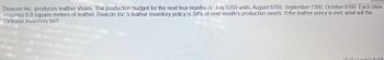 Deacon Inc. produces leather shoes. The production budget for the next four months is: July 5350 units, August 6780, September 7360, October 8180. Each shoe
requires 0.8 square meters of leather. Deacon Inc.'s leather inventory policy is 34% of next month's production needs. If the leather policy is met, what will the
October inventory be?
vi
Question 2 of 5
