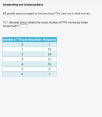 Interpreting and Analysing Data
82 people were surveyed as to how many TVs they had in their homes.
To 1 decimal place, what's the mean number of TVs owned by these
households?
Number of TVs per Household Frequency
1
1
10
2
24
21
4
16
9.
6
1
