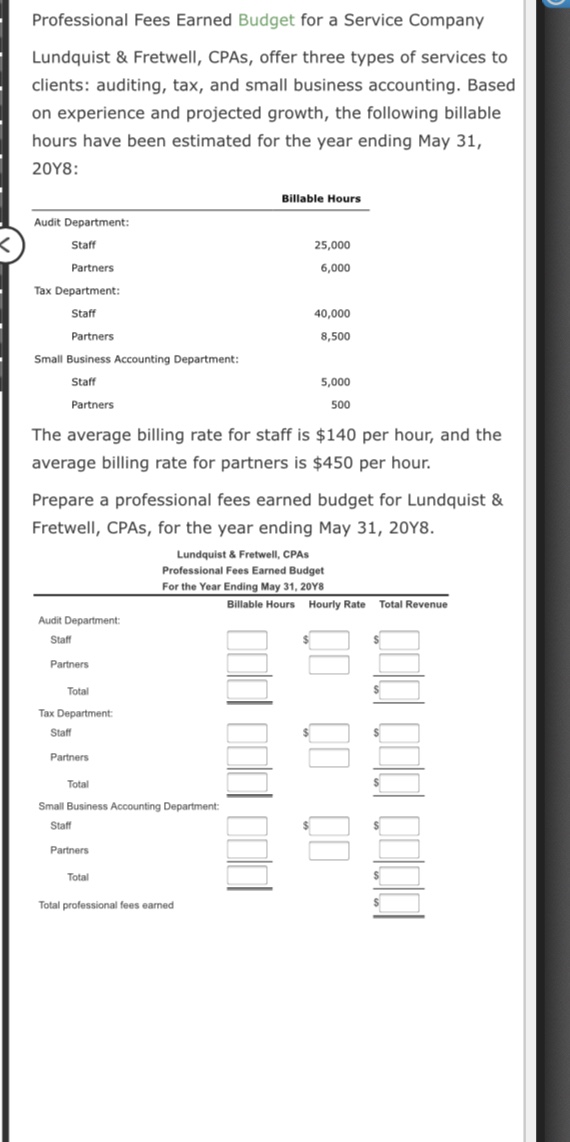 answered-professional-fees-earned-budget-for-a-bartleby