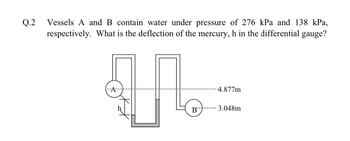 Answered: Q.2 Vessels A and B contain water under… | bartleby