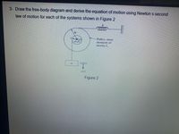 3- Draw the free-body diagram and derive the equation of motion using Newton s second
law of motion for each of the systems shown in Figure 2
4r
Pulley, mass
moment of
incrtia /
Figure 2
