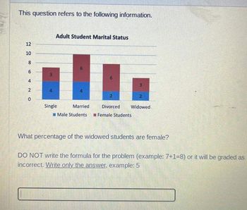 This question refers to the following information.
2986420
12
10
Adult Student Marital Status
6
3
N
Single Married Divorced Widowed
Male Students Female Students
What percentage of the widowed students are female?
DO NOT write the formula for the problem (example: 7+1=8) or it will be graded as
incorrect. Write only the answer, example: 5