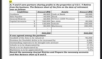 Q3
X, Y and Z were partners sharing profits in the proportion of 3:2:1. Y Retires
from the business. The Balance sheet of the firm on the date of retirement
was as follows
Liabilities
Creditors
Bills Payable
General Reserve
Capital Accounts
X
Y
Z
Amount (RO)
80,000 Cash at Bank
40,000 Stock
60,000 Debtors LESS Provision
160,000 RO 2000
120,000 Vehicle
80,000
Assets
540,000
Machinery
Amount (RO)
20,000
60,000
80,000
100,000
280,000
540,000
It was agreed among the partners
Goodwill of the firm to be valued at
Provision for Doubtful debts to be increased by
Outstanding expenses to be brought into account
Vehicle is to be depreciated by
Stock is to be depreciated by
Machinery is to be appreciated by
Record the necessary Journal Entries and Prepare the necessary accounts
and New Balance sheet of X and Z.
96,000
4,000
7,600
17.5%
12.5%
7.5%